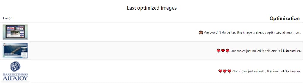 Gimme some optimized love